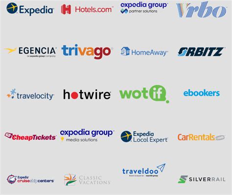 Expedia Partner